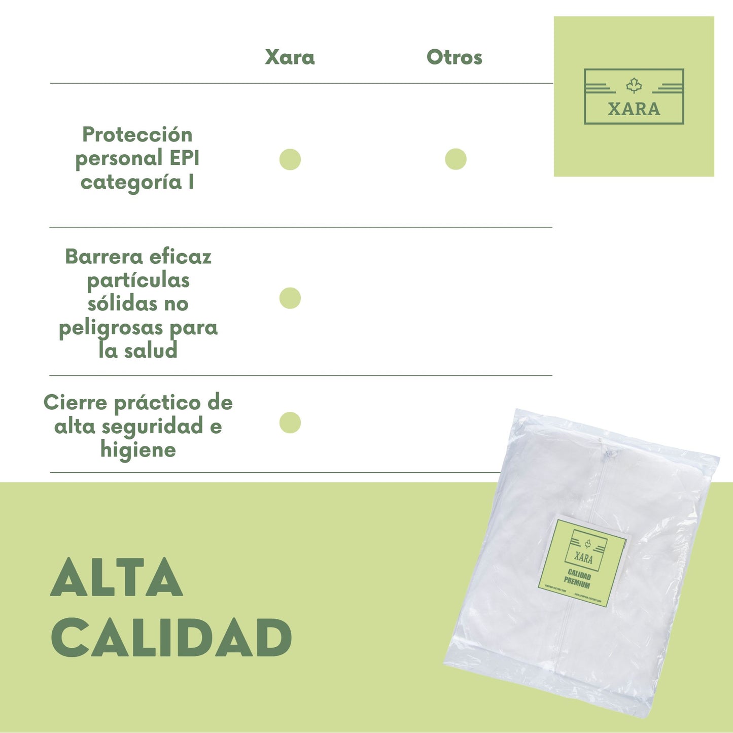 Mono Buzo con Capucha - Pack 5