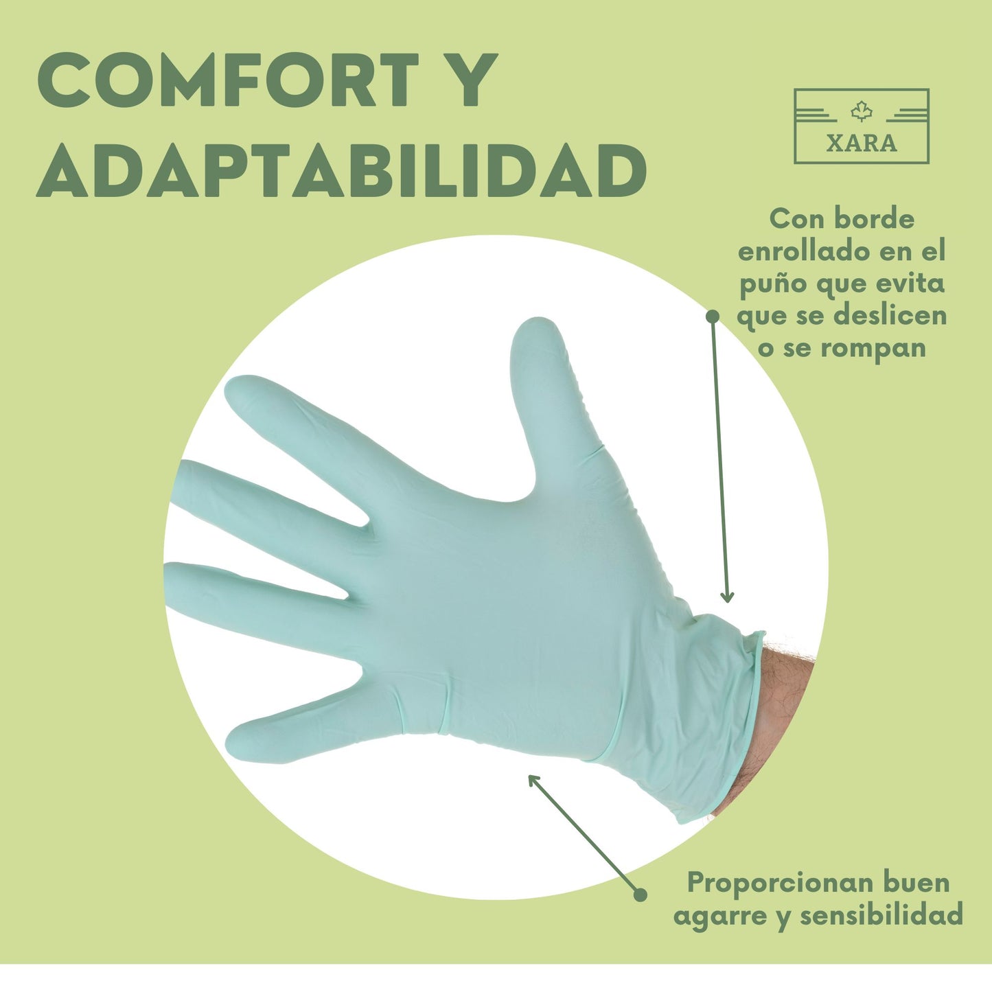 Guantes de Nitrilo Sin Polvo