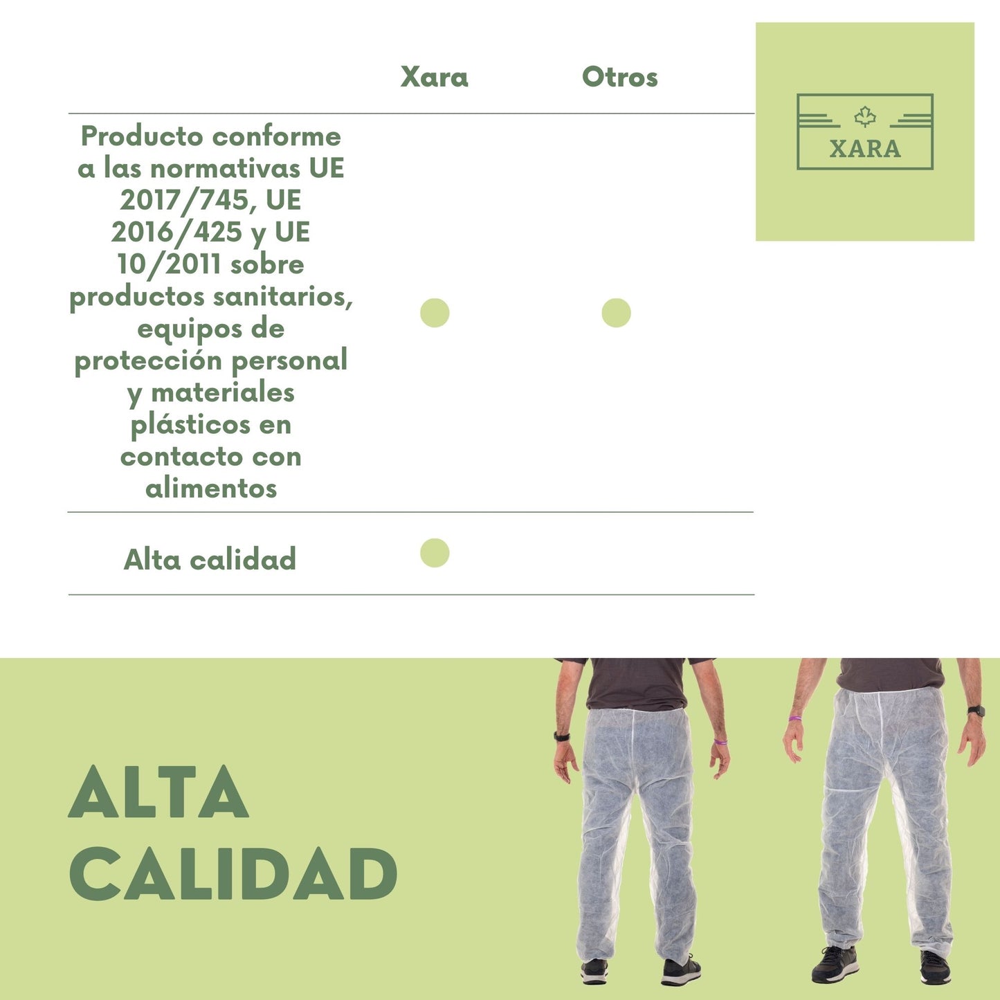 Pantalones Industriales / Presoterapia - Pack 10